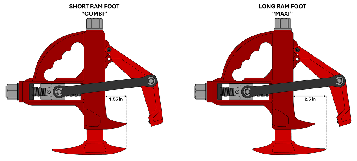 2-sided ram foot — Combi and Maxi modes